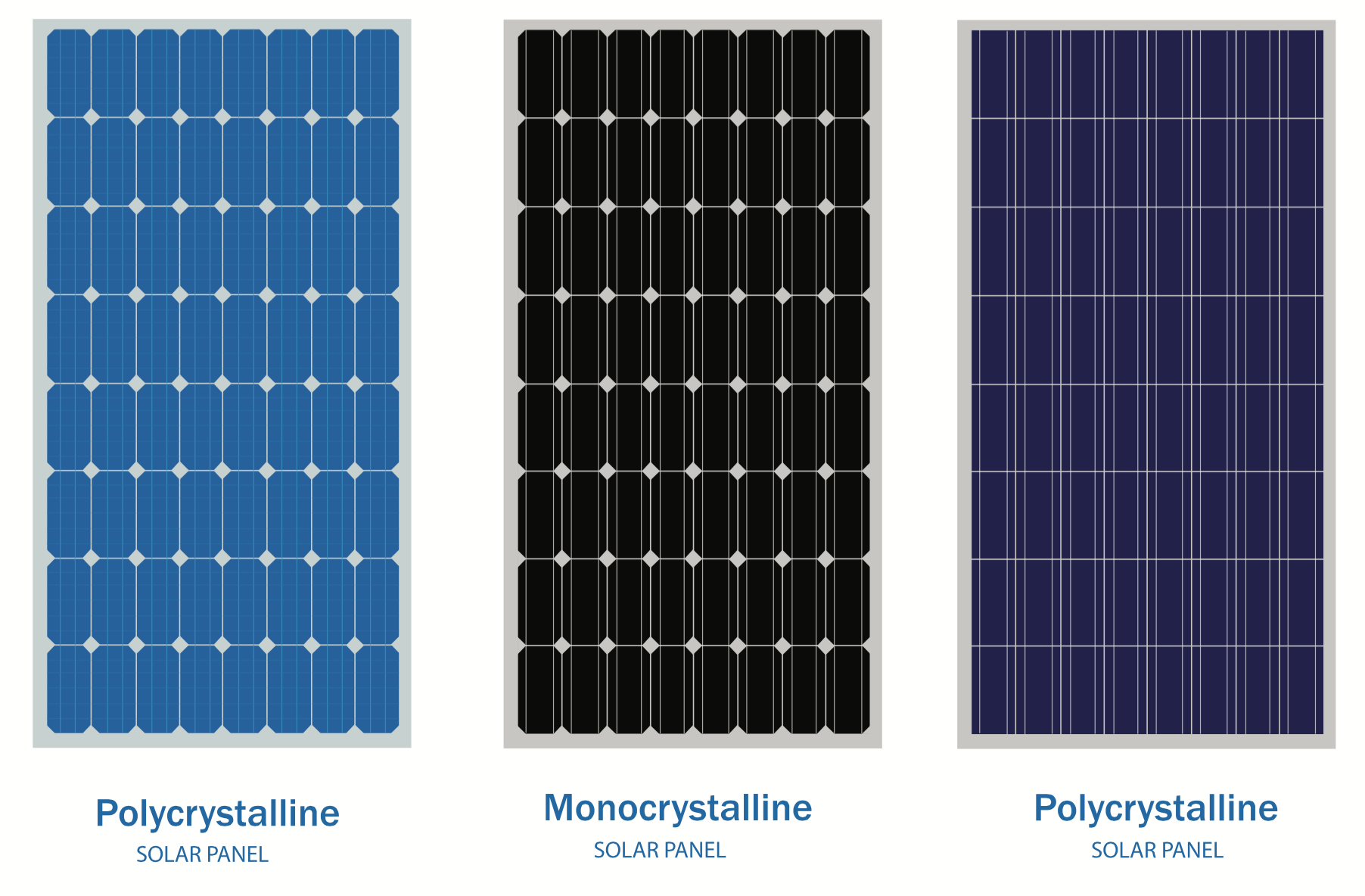 soorten zonnepanelen